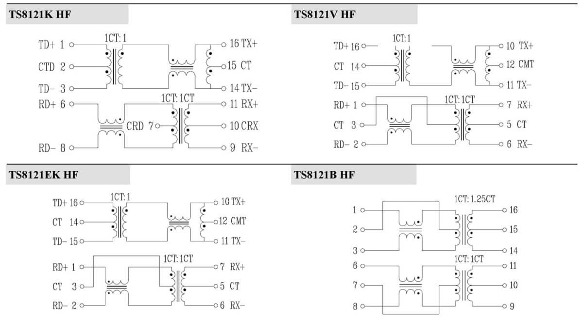 ts81xxx hf series schematic